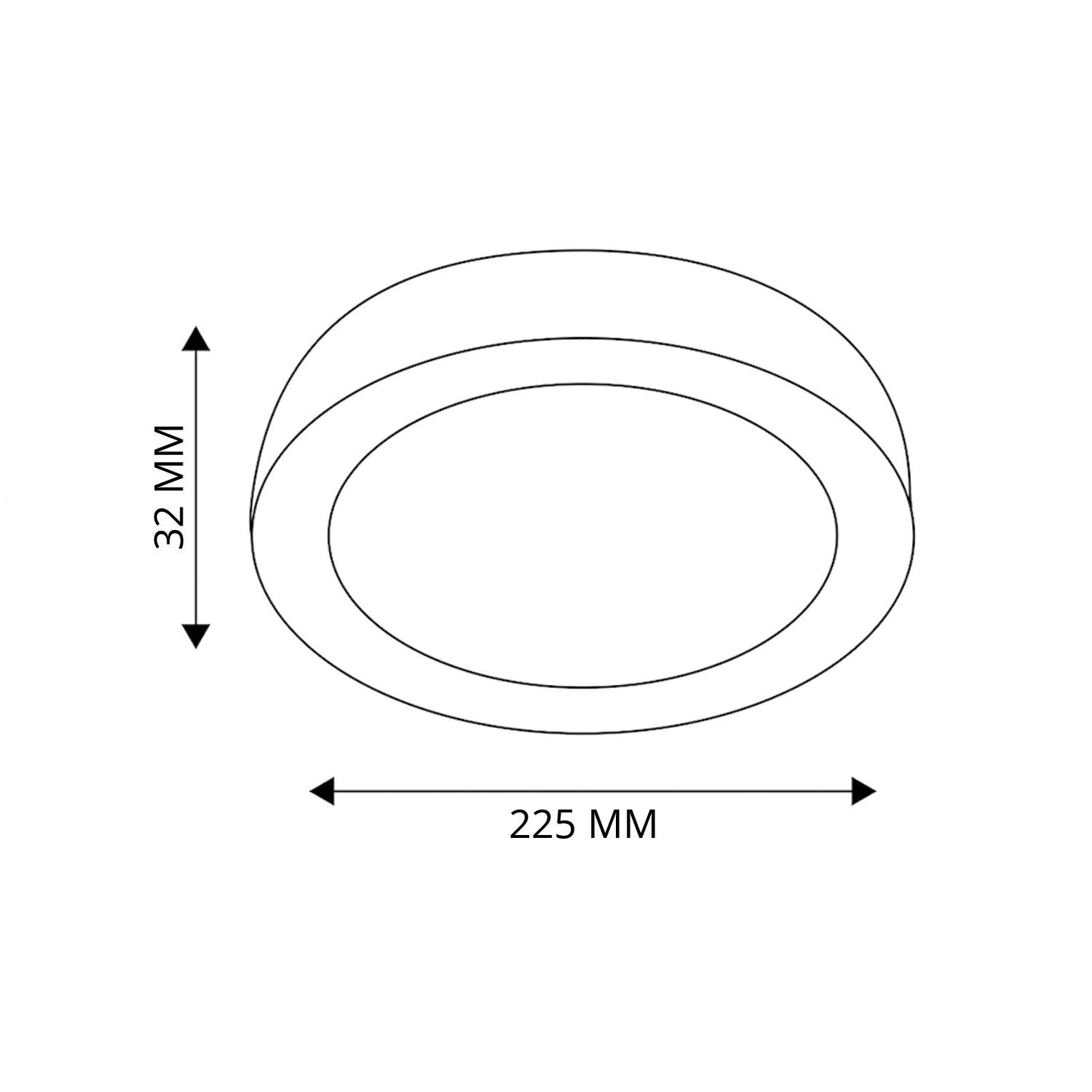 Panel Redondo LED AD Sobrepuesto 26W (SKU:35664-35665-35666) https://www.hbled.cl/wp-content/uploads/2025/04/35664-35665-35666-2.jpeg